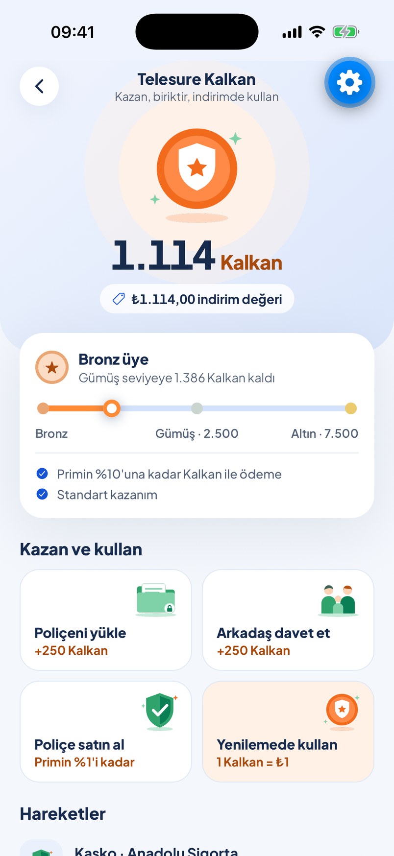 Kalkan ekranı: biriken puan ve üyelik seviyesi