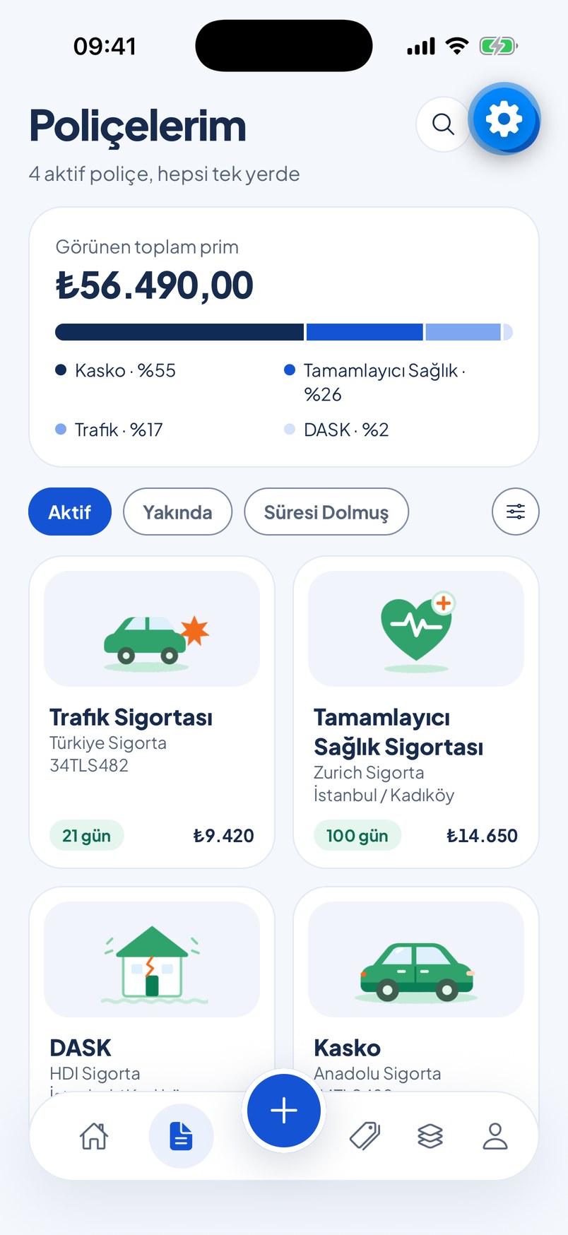 Poliçelerim ekranı: aktif poliçeler ve toplam prim